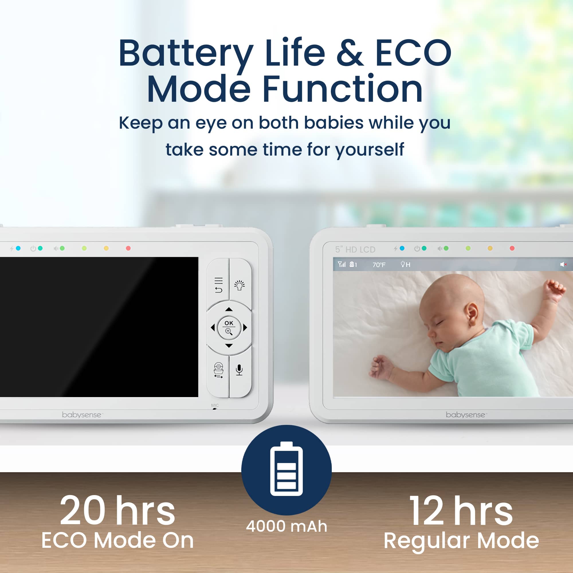 Babysense HD S2: Video Baby Monitor, One Camera, Non wifi,  Night Light & Sound Machine